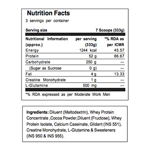 Labrada Muscle Mass Gainer Powder