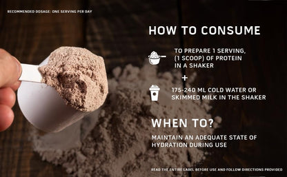 MuscleTech Nitro-Tech Whey Protein