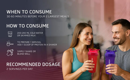 MuscleTech Nitrotech Ripped Low Fat Lean Whey Protein