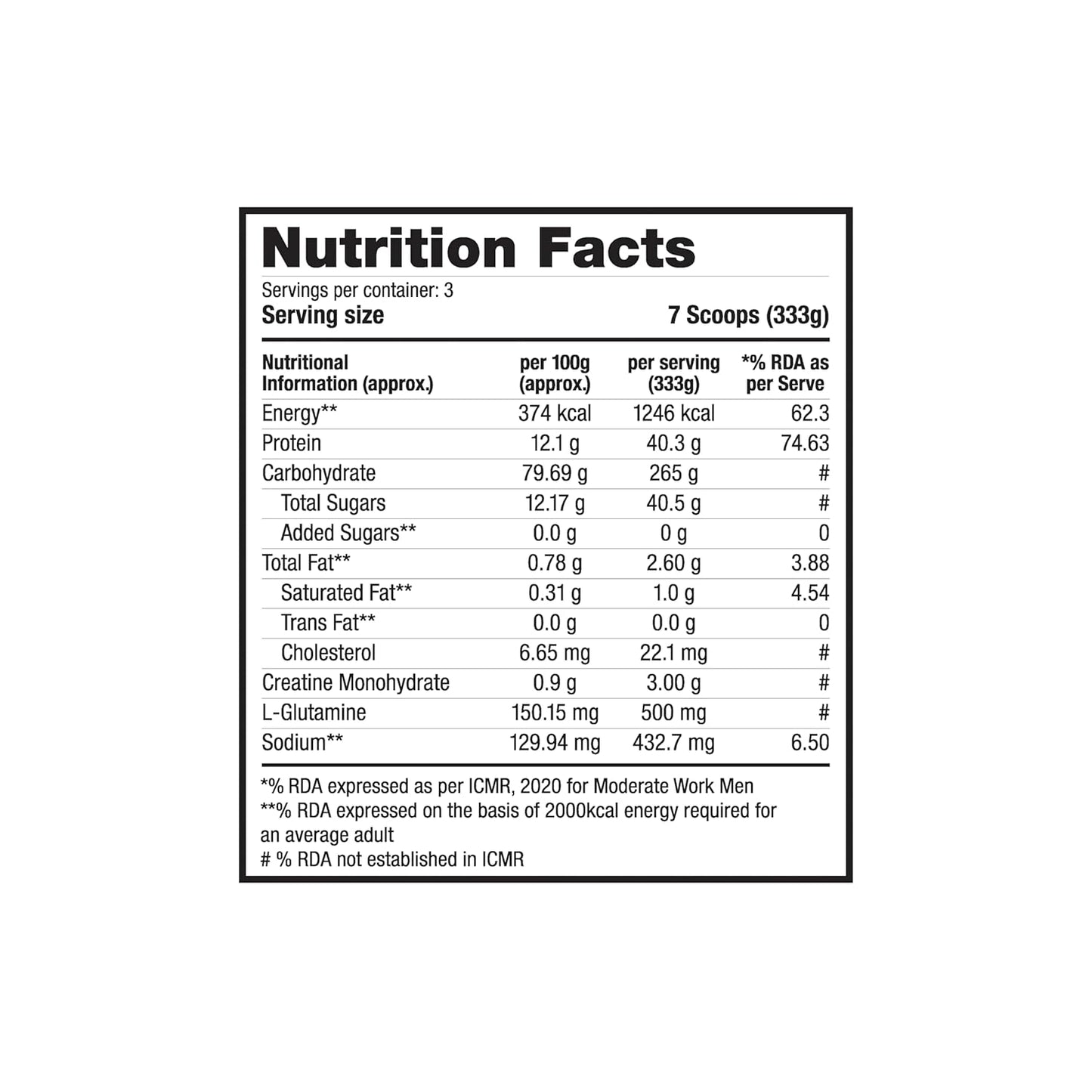 Labrada Super Mass Gainer Powder