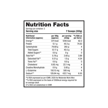 Labrada Super Mass Gainer Powder