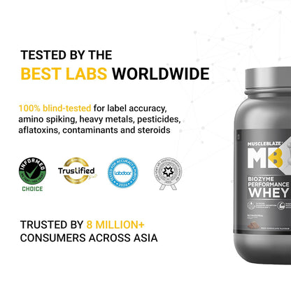 MuscleBlaze Biozyme Performance Whey Protein