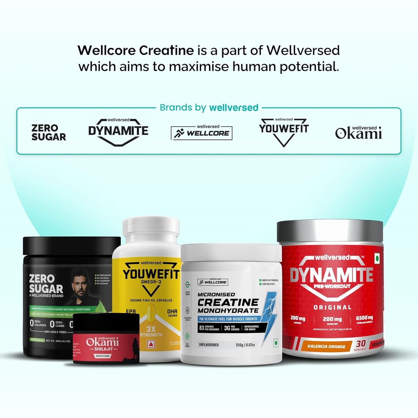 Wellcore Pure Micronised Creatine