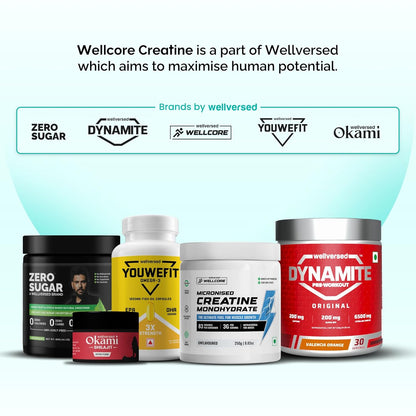 Wellcore Pure Micronised Creatine