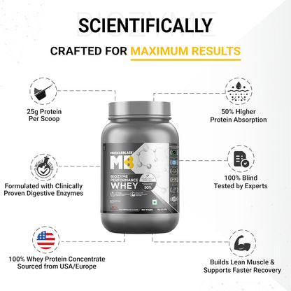MuscleBlaze Biozyme Performance Whey Protein