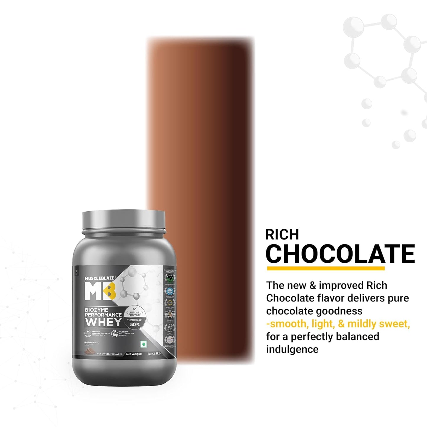 MuscleBlaze Biozyme Performance Whey Protein