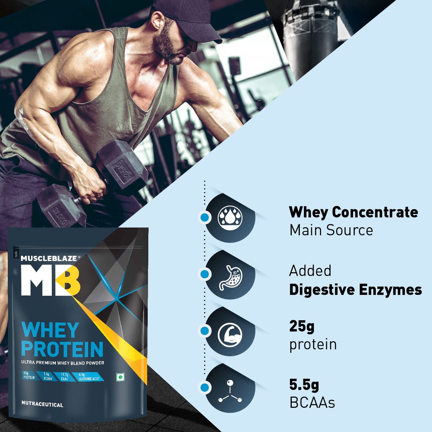 MuscleBlaze 100% Whey Protein | Ultra Premium Blend