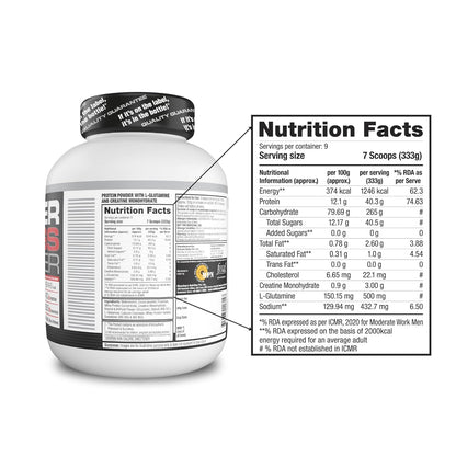 Labrada Super Mass Gainer Powder