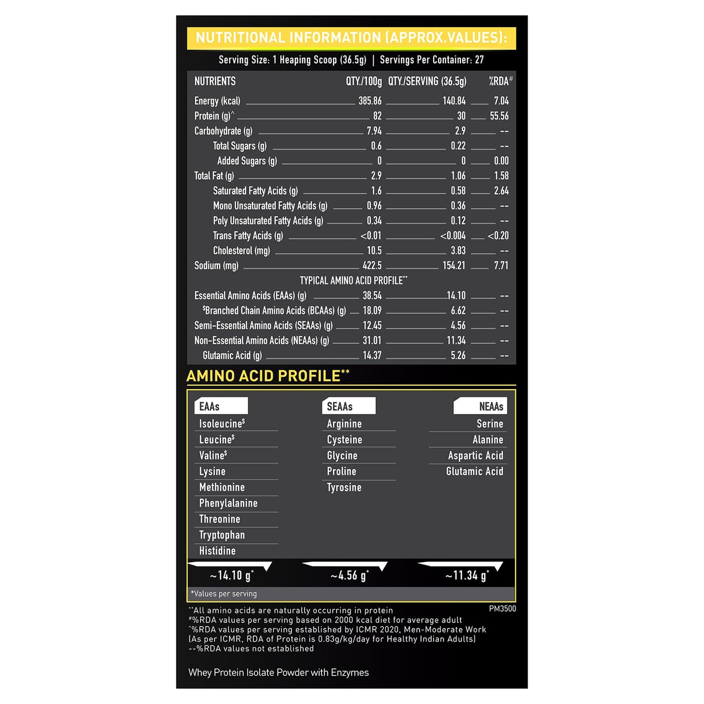 MuscleBlaze Whey Gold 100% Whey Protein Isolate