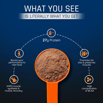 AS-IT-IS Nutrition ATOM Whey Protein 27g protein Isolate & Concentrate