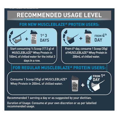 MuscleBlaze 100% Whey Protein | Ultra Premium Blend