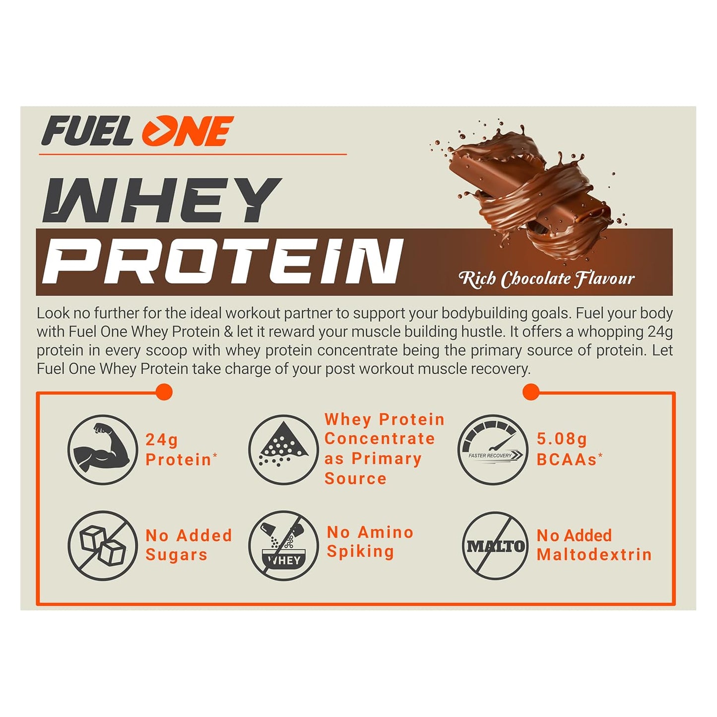 FUELONE Whey Protein 24g Protein