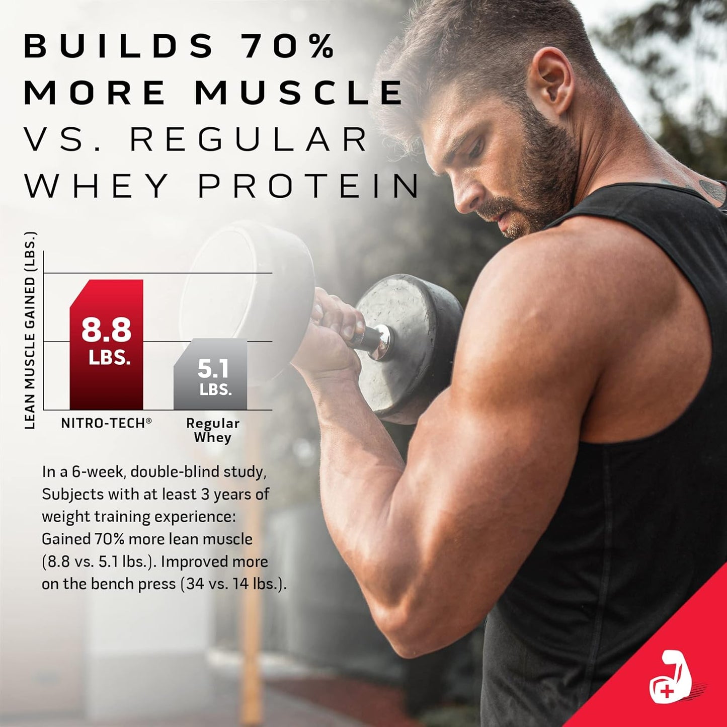 MuscleTech Nitro-Tech Whey Protein